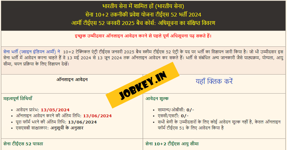 Army 10+2 TES 52 Online Form 2024 (jobkey)